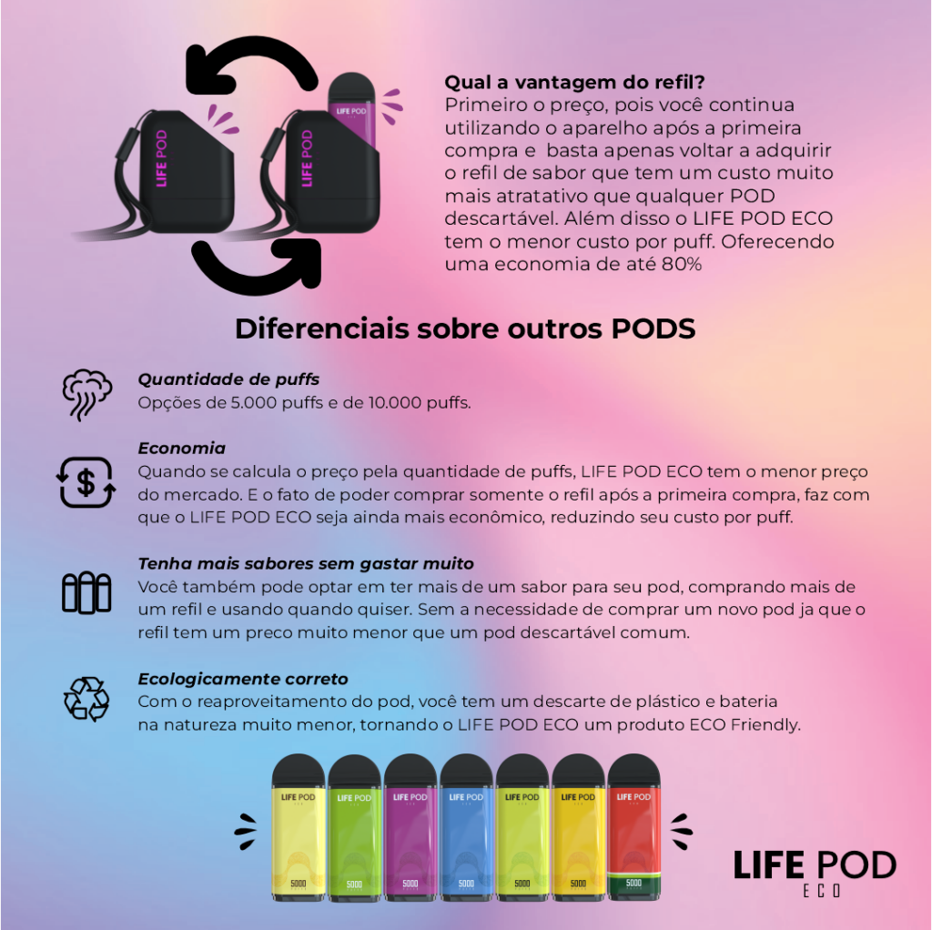 Descartável - Life Pod - 5000 puffs | WCBR